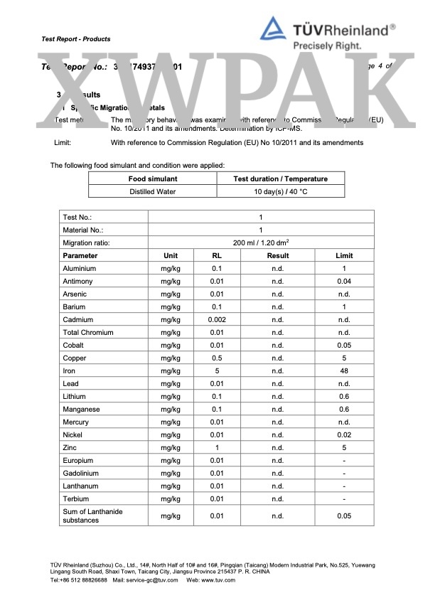 TUV Rheinland Heavy Metals ICP-MS 19 elements lead cadmium arsenic mercury not detected XWPAK Page 4