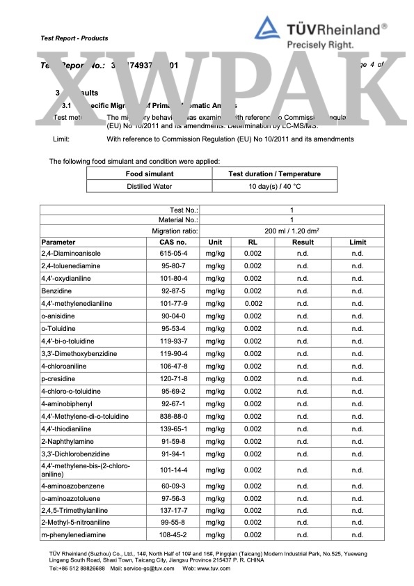 TUV Rheinland PAA LC-MS/MS 50 compounds not detected XWPAK PCR bag Page 4