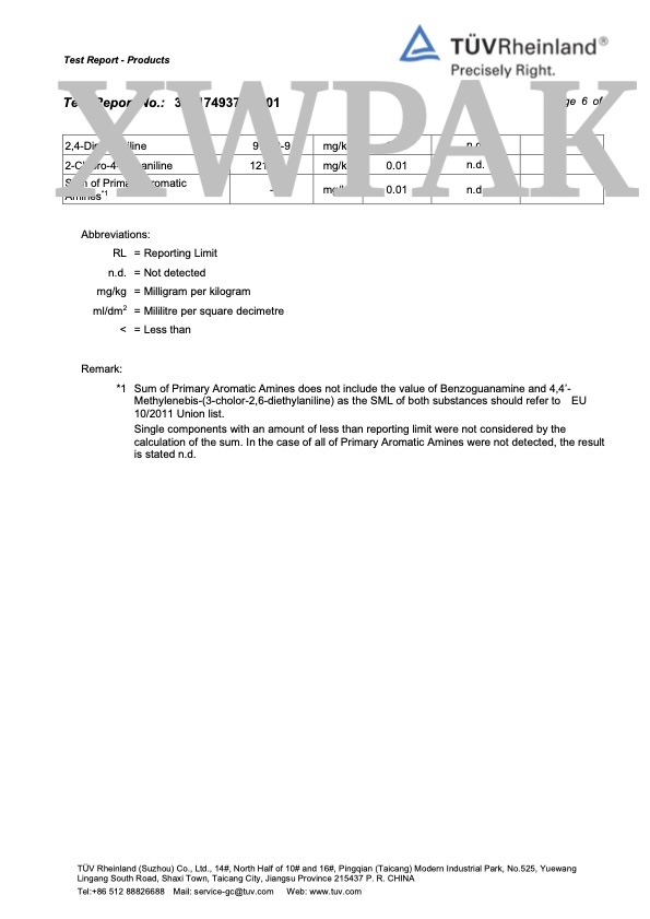 TUV Rheinland PAA sum results abbreviations XWPAK Page 6